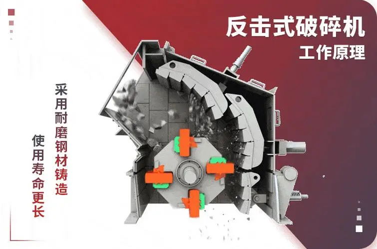 反擊式破碎機(jī)價格,反擊式破碎機(jī)廠家,反擊破碎機(jī)設(shè)備 反擊式破碎機(jī)價格,反擊式破碎機(jī)廠家,反擊破碎機(jī)設(shè)備